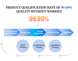 Directo de fábrica Pantalla de coche de 11,88 pulgadas Cámara GPS Android Auto Autoradio Sistema de navegación Precio <span class=keywords><strong>barato</strong></span> Sistema estéreo de coche Radio - Product Image 4