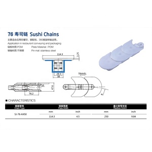 سلاسل سوشي من البلاستيك العلوي مباشرةً من المصنع لناقل المطاعم وحزام ناقل للسوشي - Product Image 4