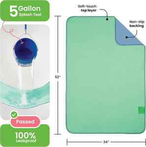 再利用可能で洗える防水ペットパッド、滑り止め付きの子犬用トイレトレーニングパッド - Product Image 4