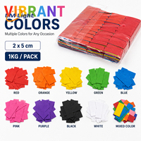 Papier coloré ignifuge en gros de l'usine LM pour confettis de mariage et de fête, compatible avec les machines à confettis