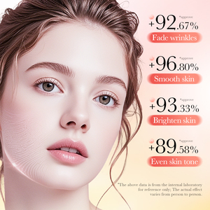 <span class=keywords><strong>Crema</strong></span> Facial de Colágeno y Niacinamida SADOER, <span class=keywords><strong>Precio</strong></span> de Fábrica OEM, Cuidado de la Piel, Iluminadora y Antiarrugas para Piel Opaca - Product Image 3