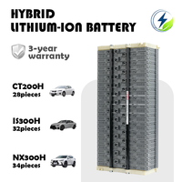 Nouvelle batterie au lithium Ni-MH 6500mAh 7.2V de remplacement pour voitures japonaises pour Prius 2007