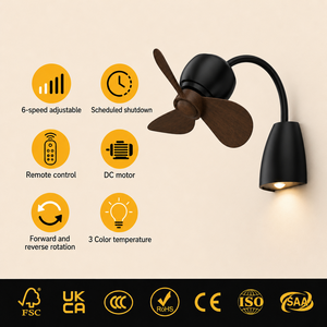 Ventilatore da Parete da 14 Pollici con Luce 80 °   Lampada da Parete LED Dimmerabile 3CCT con Ventilatore e Motore DC in Rame Puro Oscillante <span class=keywords><strong>per</strong></span> Camera da Letto - Product Image 2