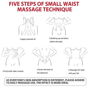 Huile essentielle amincissante et raffermissante pour le corps, 30 ml, naturelle, en gros - Product Image 6