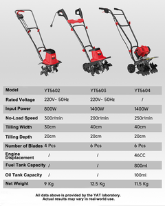 Cultivadora <span class=keywords><strong>Profesional</strong></span> de <span class=keywords><strong>Gasolina</strong></span> de 46cc, Alta Potencia 1400W, 6 Filas, Ancho de Cultivo de 40cm, para Trabajos Agrícolas y de Jardinería - Product Image 6
