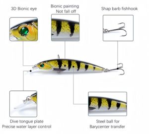 Isca de Pesca HAYA de Alta Qualidade em ABS, Isca Minnow de Plástico Macio para Pesca de Salmão e Bream em Rios e Lagos, Personalizável OEM Artificial - Product Image 6