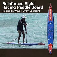 Nouvelle planche de SUP BM Race - Matériel PVC écologique - Pompe de gonflage rapide incluse pour la compétition de paddle