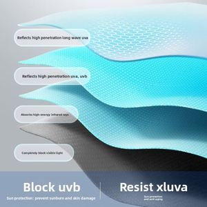 Sombrilla Plegable Automática Minimalista de Doble Uso para Jardín, con Protección Solar UV, Resistente al Viento, para Estudiantes y Mujeres, Color Negro - Product Image 4