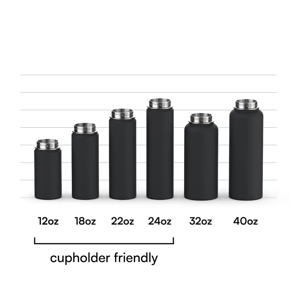 32oz Double Walled Vacuum Insulated Stainless Steel Water Bottle