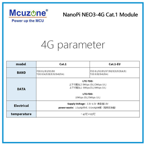 Module USB NanoPi NEO3 4G Cat1, Plug and Play, module de communication sans fil à numérotation automatique, prend en charge le système embarqué Debian Ubuntu - Product Image 4