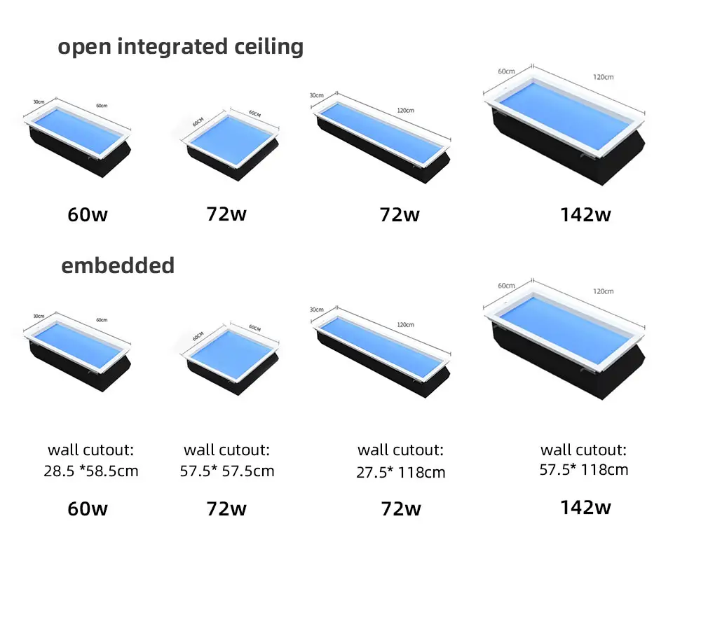 High-Grade Led Smart Ceiling Light Roof Tuya APP Blue Sky Panel Light Roofing Simulated Sunlight Windows