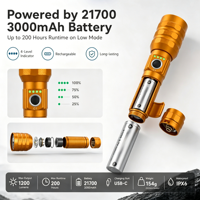 Lampe torche zoomable C1 2000 lumens, batterie externe 3000 mAh, portée 373 m, étanche IP65, LED rechargeable USB, d'urgence