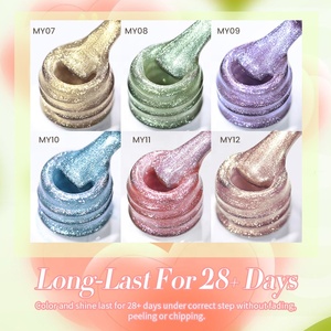 เจลทาเล็บ UV สำหรับร้านทำเล็บแบบเจลยูวีสำหรับร้านทำเล็บออกแบบโลโก้ตามสั่งฤดูใบไม้ผลิ2025สวย - Product Image 3