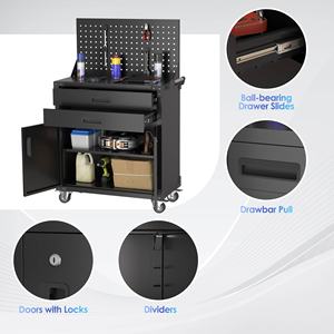 青葉工具箱トロリーツールキャビネット（4輪、2段引き出し、耐荷重150kg） - Product Image 6