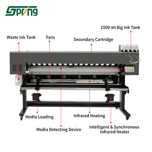 Grote Korting Grootformaat 1.6M 1.8M 2.5M Dye Sublimatie Drukmachine Vinyl Printer Machine Eco Solvent Printers