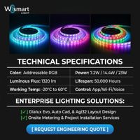 Cinta de luz flexible multicolor WS2815 direccionable, tiras de luces LED RGB inteligentes programables WS2811 WS2812b para decoración