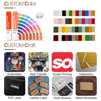 Nouveaux Produits PVC Sacs Cosmétiques Étanche Coloré Toilette Voyage Pochette Kit Clair Maquillage Sac avec PU Bord Cosmétique pour Voyage