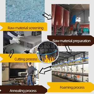 Coque de <span class=keywords><strong>tube</strong></span> de verre en mousse d'<span class=keywords><strong>isolation</strong></span> de toit ignifuge de qualité supérieure pour la construction de matériaux d'<span class=keywords><strong>isolation</strong></span> thermique vivants en verre cellulaire - Product Image 2