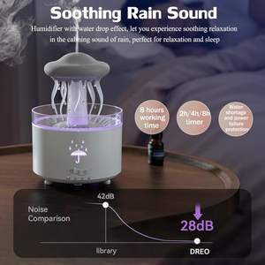 Nueva Lámpara Nocturna LED con Forma de Medusa y Nube de Lluvia, Difusor de Aroma, Humidificador Ultrasónico, Control Remoto, <span class=keywords><strong>Cascada</strong></span> de Plástico para el Hogar - Product Image 3
