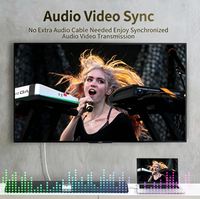 Câble Jasoz Mini vers HDMI 1080P, synchronisation audio-vidéo, plaqué or, durable, anti-oxydation, pour PC, ordinateur portable, HDTV, moniteur