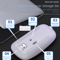 Mouse Gaming optikal nirkabel 2.4G, Mini USB antarmuka bisu & dapat diisi ulang