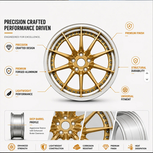 Cerchi in Lega Forgiata Personalizzati ad Alte Prestazioni, 2 Pezzi, 18 19 20 21 22 Pollici, Bordo Lucidato Profondo per Ferrari 348 <span class=keywords><strong>TS</strong></span> 308 - Product Image 4