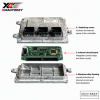 Module de commande du moteur d'occasion ECU 37820 RD7 H02 pour Honda, authentique et original, unité de commande du moteur de voiture Keihin