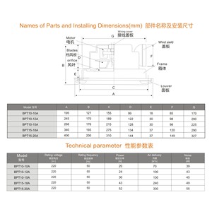 Quạt Thông Gió Lắp Trần Nhà Bếp BPT-A Mô Hình CB/CE 3C, Được Chứng Nhận - Product Image 5