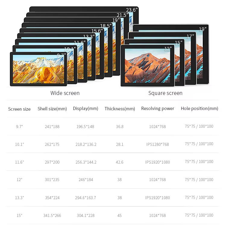 18.5 Inch Industrial Grade All-in-One Touch Panel PC RK3288 Android Aluminum Bezel Design Waterproof Factory Automation Tablet