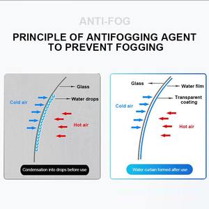 Spray Antiappannante per Vetri Auto - Liquido Protettivo per Occhiali e Specchietti - Product Image 4