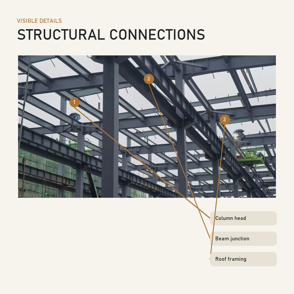 Steel Waredrop Industrial Plant Construction Application Steel Frame Factory Workshop ...