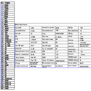 وحدة كاميرا IMX766 بدقة 50 ميجابكسل مع تركيز تلقائي ومستشعر CMOS وكاميرا صغيرة - Product Image 3