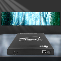 Processeur vidéo Bitvisus 2x1 3x1 3x2 4x3 Commutateur de processeur vidéo Programmable EDID Processeur vidéo 1x3 2x3 3x3 4K Multi-écrans