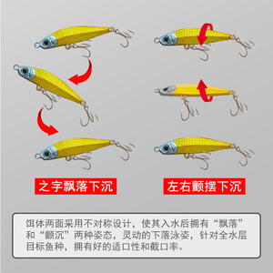 เหยื่อตกปลาแบบจิ๊กกิ้ง Huashengda รุ่น 084 สำหรับตกปลาแบสในน้ำจืด พร้อมตะขอเกี่ยวป้องกันสนิม - Product Image 4