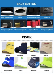 Top Tier globale cappello produttori offrono l'alta qualità Unisex Premium 5 pannello berretto da Baseball personalizzato ricamo Logo per gli uomini sportivi - Product Image 6