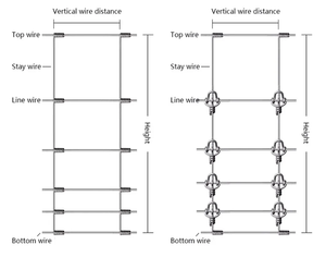 Nuova Cuccia per Cani da Esterno di Grande Dimensione in Legno Trattato Termicamente con Telaio in Metallo, Servizio di Modellazione 3D, Recinzione di Sicurezza - Product Image 5