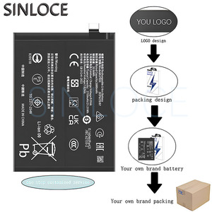 Batteria telefono cellulare Longhehui per oppo A51 Neo 7 R3 BLP-593 Neo 5 A31 R1201 A31T U A53 A53T <span class=keywords><strong>M</strong></span> A59 F1S A33 A33T F W <span class=keywords><strong>M</strong></span> F1 A35 - Product Image 3