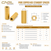 Entretoises hexagonales en cuivre pur M2/M3/M5 à double filetage interne pour PCB – Vente en gros OEM