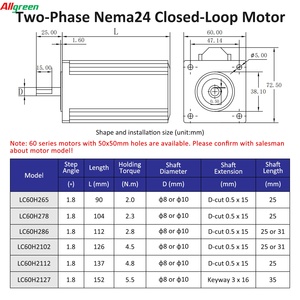 Allgreen 2/2.3/2.8/4.5/4.8/5.5N.m StepperMotor <b>Controller</b> DC30V~110V/AC20V~80V 4/4.5/5/5.8A 2Phase Nema24 ClosedLoop <b>Stepper</b> Mot - Product Image 5