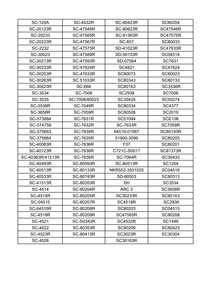 מפעל סייקן SC-30183r sc-3023r בלם עמיד גליל גומי תיקון חותם - Product Image 6