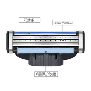 Triple Edge <b>Razor</b> Blades Stainless Steel Disposable Manual Shaving Blades For Men 500 Pieces Carton Pack - Product Image 4