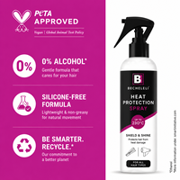 Spray protecteur thermique pour fer à lisser bio OEM/ODM Salon, protection contre la chaleur 450 ° Spray capillaire sans résidus F Weightless 4c Private Label MOQ