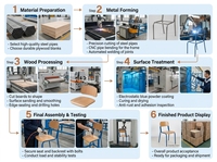 Chaise d'étude de conception moderne de haute qualité pour une utilisation en classe Siège en bois durable avec cadre métallique lisse Confortable pour les étudiants