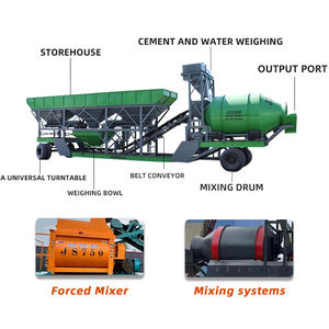 Mini centrale à béton mobile portable compacte à vendre - Product Image 4