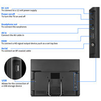 Télévision la plus populaire Mini Smart TV définition standard grande capacité veille moi radio portable écran tactile TV