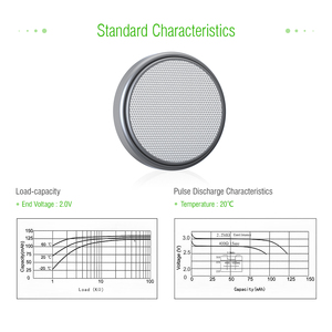 แบตเตอรี่ลิเธียมแบบเม็ด EBL 3v CR1632 3 โวลต์ 130mAh บรรจุในแพ็คแบบพลาสติกใส ไม่สามารถชาร์จซ้ำได้ - Product Image 5