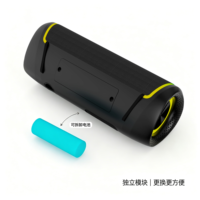Vente en gros directe : Mini Boombox sans fil de qualité supérieure avec son puissant, haut-parleur portable à basses profondes et batterie amovible