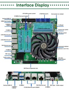 Placa Base Topton 10G NAS Firewall AMD Ryzen 7 8845HS PRO <span class=keywords><strong>6850U</strong></span> 6650U 10G+2*2.5G LAN 6*SATA 2*NVMe PCIEx8 Gaming ITX - Product Image 4