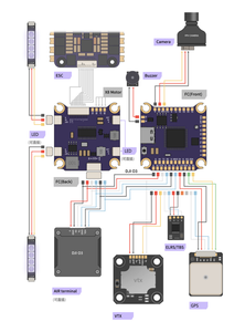 Haute qualité intégré F405 <span class=keywords><strong>vol</strong></span> 65A ESC pile RC FPV Drone course Lipos récepteur Drones électriques moteur à distance bricolage - Product Image 6