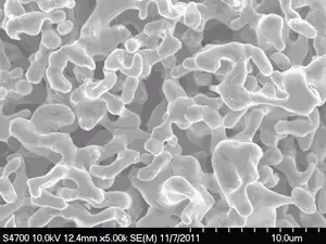 Batteria termica Materiali Polvere di Ferro Fe In Polvere